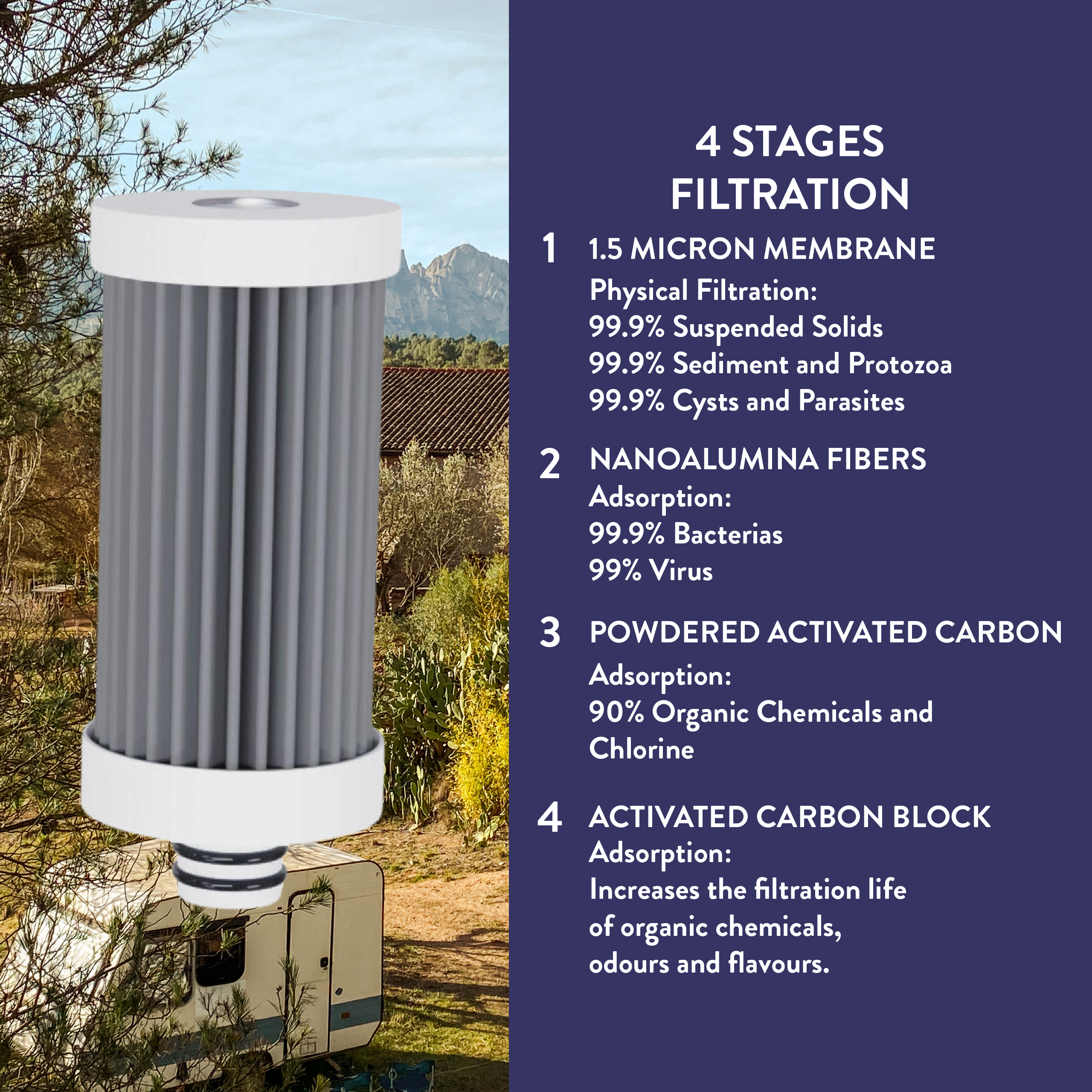1Faircap Tap Water Filter Stainless Steel_Imagenes-01