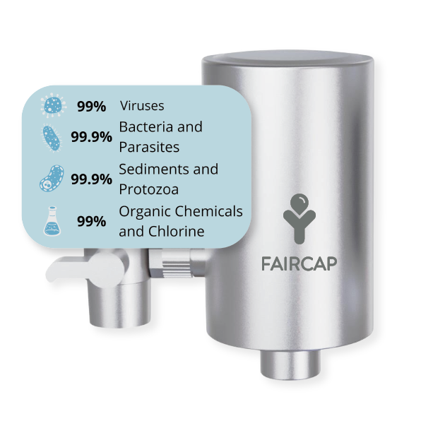 Faircap Tap Water Filter Stainles Steal